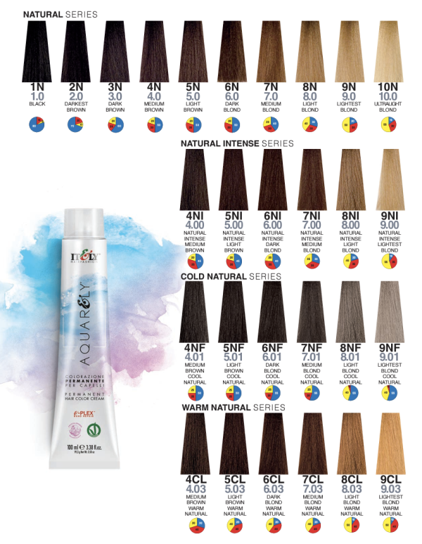 Itely Hairfashion Aquarely Permanent Hair Color | 3.3 fl. oz. Tube - Image 4