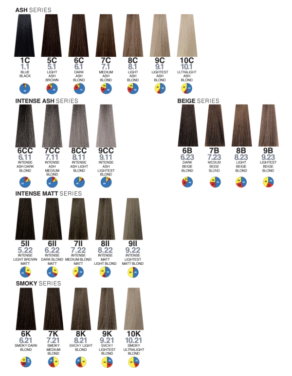 Itely Hairfashion Aquarely Permanent Hair Color | 3.3 fl. oz. Tube - Image 5