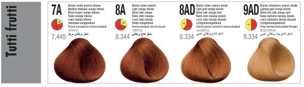 Itely Hairfashion Aquarely Permanent Hair Color (Discontinued Shades) | 3.3 fl. oz. Tube - Image 5