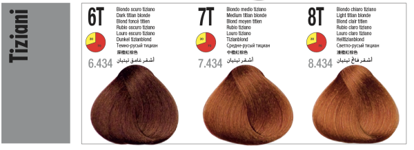 Itely Hairfashion Aquarely Permanent Hair Color (Discontinued Shades) | 3.3 fl. oz. Tube - Image 10