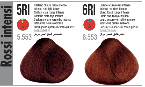 Itely Hairfashion Aquarely Permanent Hair Color (Discontinued Shades) | 3.3 fl. oz. Tube - Image 8