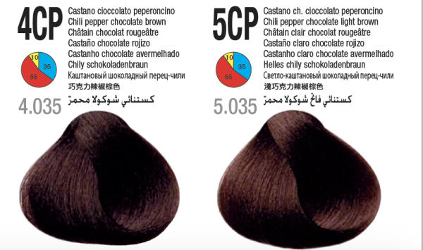 Itely Hairfashion Aquarely Permanent Hair Color (Discontinued Shades) | 3.3 fl. oz. Tube - Image 7