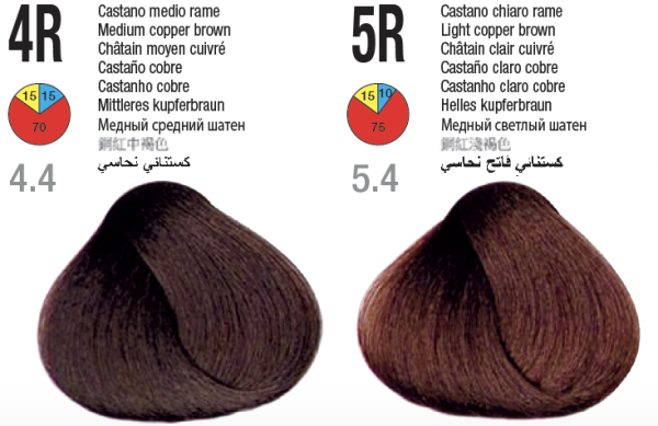 Itely Hairfashion Aquarely Permanent Hair Color (Discontinued Shades) | 3.3 fl. oz. Tube - Image 9