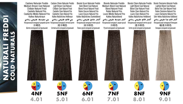 Itely Hairfashion DelyGlow Non-Ammonia Triple Action Hair Color | 3.3 fl. oz. Tube - Image 7