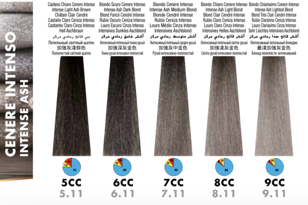 Itely Hairfashion DelyGlow Non-Ammonia Triple Action Hair Color | 3.3 fl. oz. Tube - Image 8