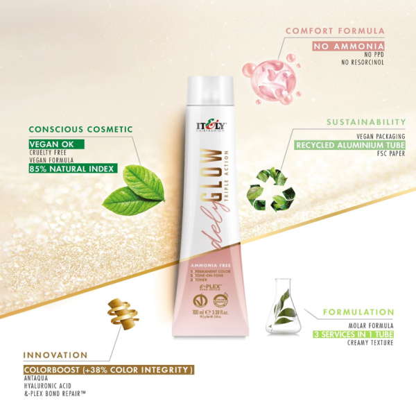 Itely Hairfashion DelyGlow Non-Ammonia Triple Action Hair Color | 3.3 fl. oz. Tube - Image 2